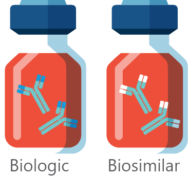 biologic and biosimilar