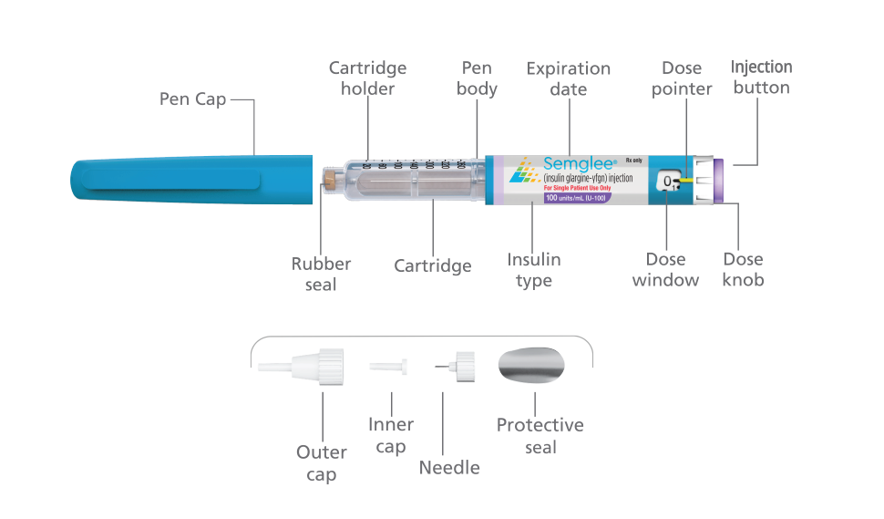 FDA 510K Approved Single End Protective Safety Insulin Pen Needles